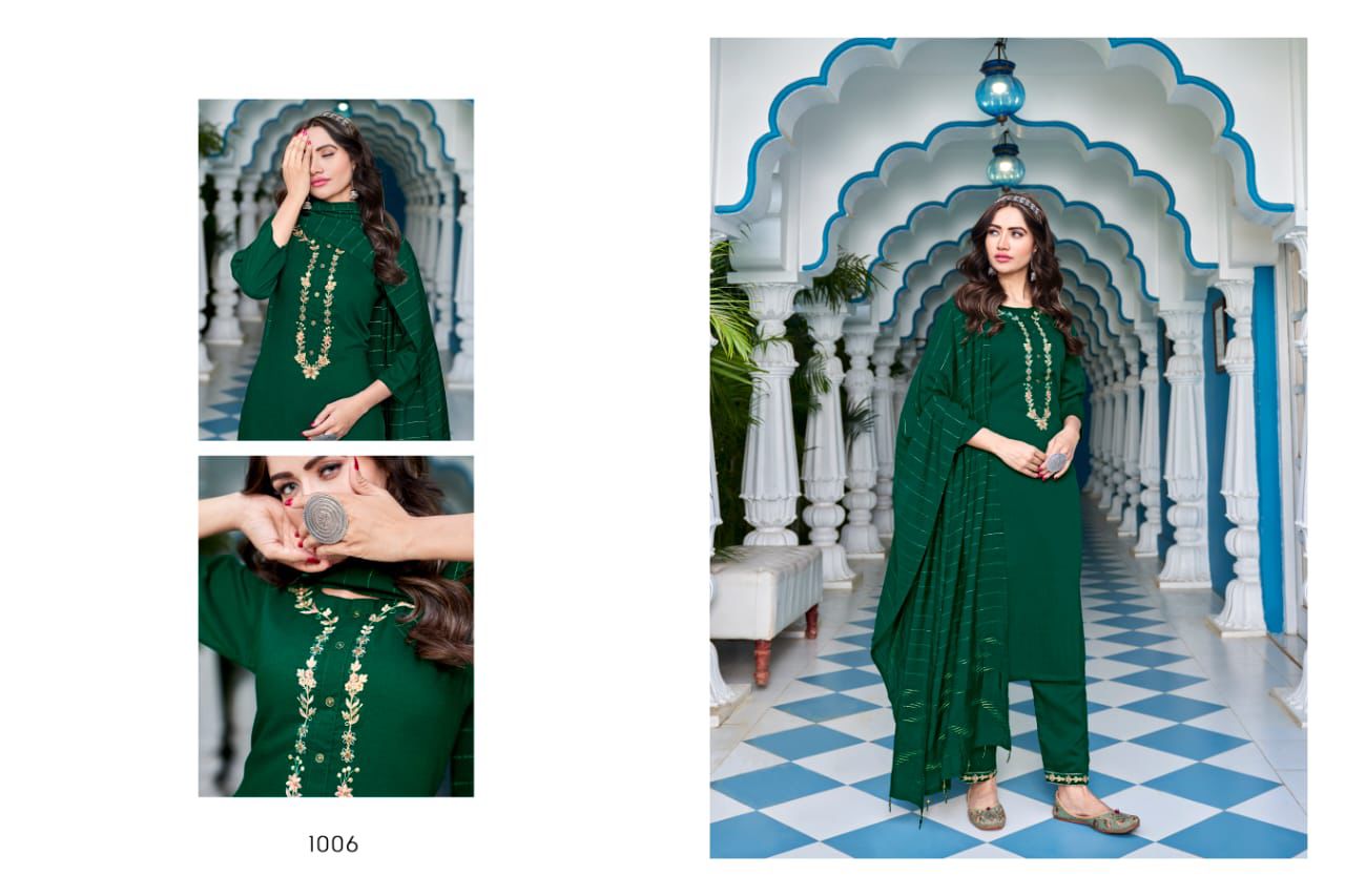 Prague By Sweety Chinon Embroidery Readymade Suits Wholesale Price In Surat